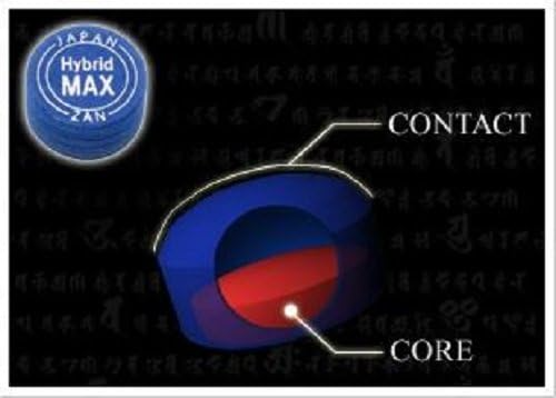 Zan Hybrid MAX Pool Billiard CUE TIP